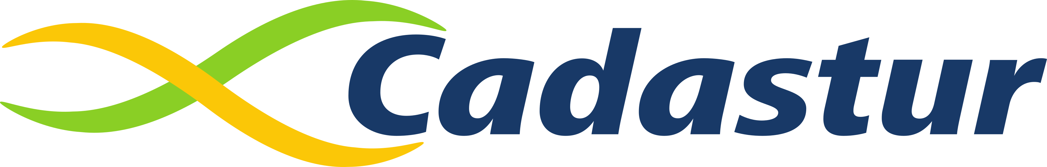 Certificado Cadastur